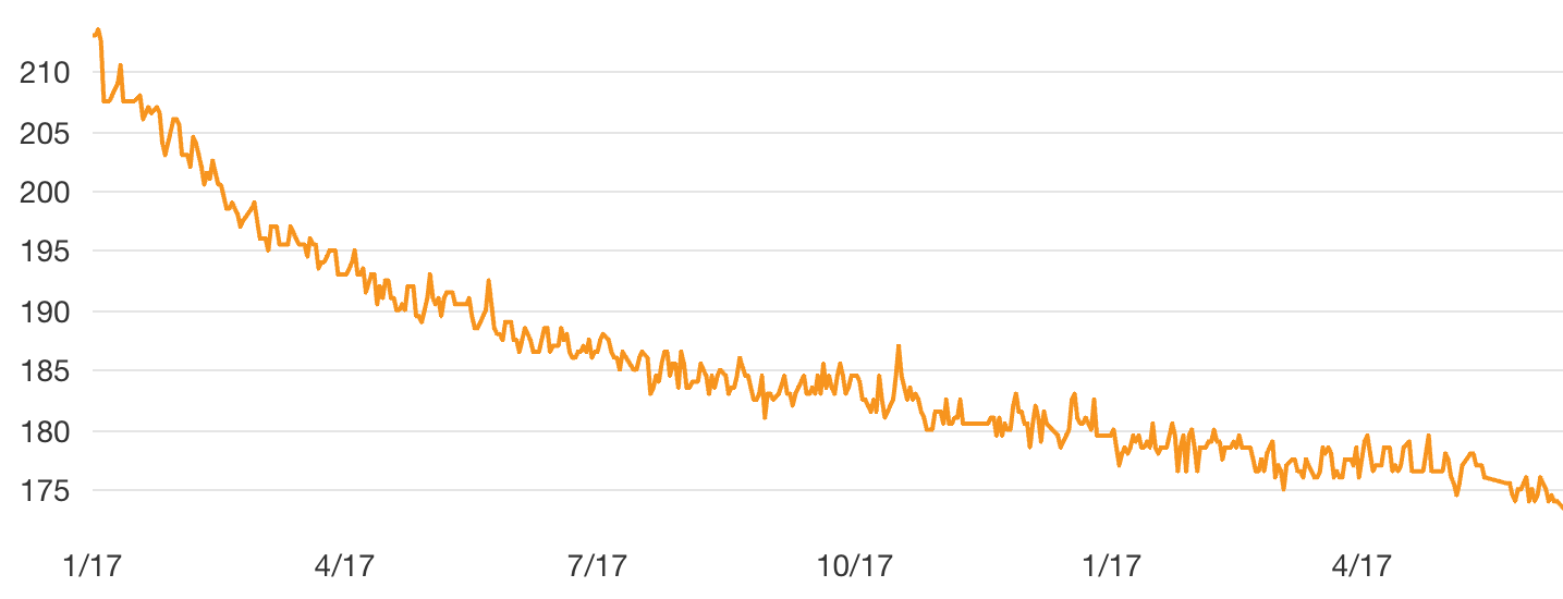 MFP-screenshot-cropped